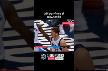1,088 Career Points for Luka! 🏀🔥