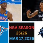 (LIVE) Oklahoma City Thunder vs Orlando Magic| SGA vs BANCHERO NBA Live Stream