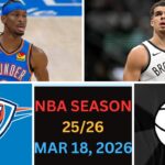(LIVE) Oklahoma City Thunder vs Brooklyn Nets| SGA vs MPJ NBA Live Stream