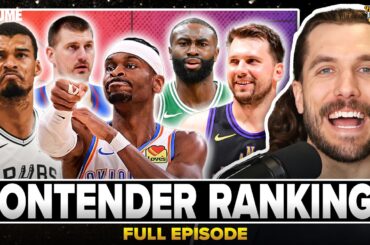 NBA Contender Rankings: Spurs & Nuggets behind OKC, how dangerous are Celtics, Lakers, Knicks?