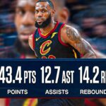 When 2018 LeBron James Single-Handedly Broke the Indiana Pacers