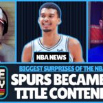 How the Spurs Became Genuine NBA Title Contenders in 2025-26