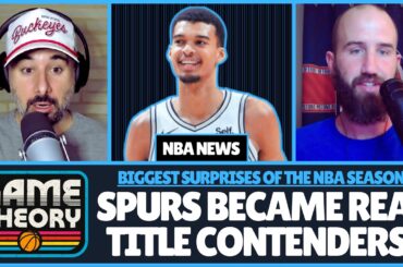 How the Spurs Became Genuine NBA Title Contenders in 2025-26