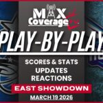 🔴LIVE - Orlando Magic vs Charlotte Hornets - Play-By-Play & Reactions (3/19/26)