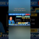 Trail Blazers vs. Timberwolves 3/20/26 NBA Pick Prediction