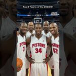 Top 8 NBA Teams (2000/01) — Who Would You Choose? 🤔