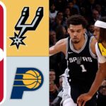 Indiana Pacers vs San Antonio Spurs Full Game| Mar 21, 2026 | NBA TODAY