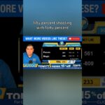 Pacers vs. Magic 3/23/26 NBA Pick Prediction