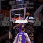 Top 5 MOST BORING Superstars To Watch! 🤦‍♂️