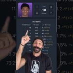 Ace Bailey é o melhor calouro da NBA?