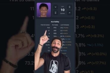Ace Bailey é o melhor calouro da NBA?