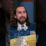 Nick unveils where the Pistons and Knicks stand on his latest NBA Tiers 👀🏀 #NBA #Pistons #Knicks