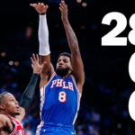 Paul George Scores 20+ in Second Half in Return