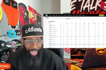 ATLANTA HAWKS HAVE CLINCHED THE POST SEASON!!!!