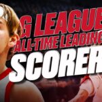 Mac McClung is the best scorer in G League HISTORY | Chicago Bulls
