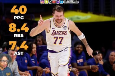 CutOffNate Reaction To This Is NOT The Same Los Angeles Lakers