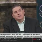 Spurs home record is OVERRATED! – Windy SHAMES san antonio, predicts okc sends them home | NBA TODAY