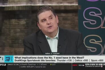 Spurs home record is OVERRATED! – Windy SHAMES san antonio, predicts okc sends them home | NBA TODAY