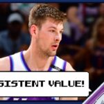 Utah Jazz vs Phoenix Suns Post Game | Utah gets dominated on back to back