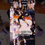 Career-high points last night for Man Man 💥📈 #shorts | Phoenix Suns