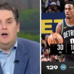 ESPN reacts to Jalen Duren drop double-double lead Detroit Pistons beat New Orleans Pelicans 129–108