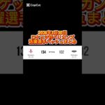 2026年3月30日 ロケッツ対ペリカンズ 活躍選手の着用バッシュまとめ #バッシュ #nba #shorts