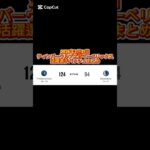 2026年3月31日 ティンバーウルブズ対マーベリックス 活躍選手の着用バッシュまとめ #バッシュ #nba #shorts