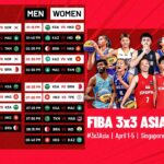 RE-LIVE | FIBA 3x3 Asia Cup 2026 | Day 1 - Qualifying Draw | Session 1 | #3x3Basketball