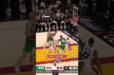 JB lead in scoring to clutch the dub in Miami 📍