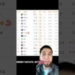 Shout Out to the Clippers! - NBA