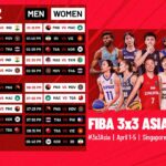 RE-LIVE | FIBA 3x3 Asia Cup 2026 | Day 2 - Qualifying Draw | Session 2 | #3x3Basketball