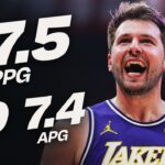 Luka Dončić Named  @kia  Western Conference Player of the Month for March