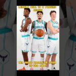 Most unselfish team in NBA? Lamelo Ball- Passing GENIUS