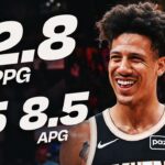 Jalen Johhnson Named  @kia  Eastern Conference Player of the Month for March