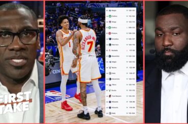 Atlanta Hawks KEEP ROLLING - Shannon on Nickeil Alexander‑Walker beat Magic for 17th win in 19 games