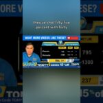 Pacers vs. Hornets 4/3/26 NBA Pick Prediction