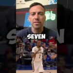 New Orleans Pelicans Have Something In Jeremiah Fears and Derik Queen