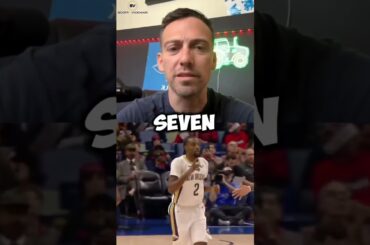 New Orleans Pelicans Have Something In Jeremiah Fears and Derik Queen