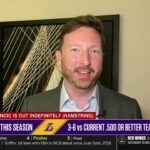 Luka Doncic OUT indefinitely with hamstring injury 🚨 How LeBron, Lakers will respond | SportsCenter