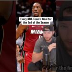 Goals for Every NBA Team’s Final Stretch…