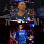 Ausar Thompson wants 70 Defensive Players of the month awards 😂 #ausarthompson #detroitpistons