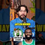 Did These NBA Contracts Age Well? 👀