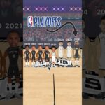 Quick Recap of the Spurs Legendary Comeback: #nba