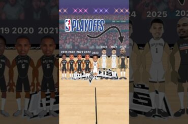 Quick Recap of the Spurs Legendary Comeback: #nba
