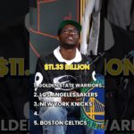Can You Name The 10 Most Valuable Franchises in the NBA? 🤑