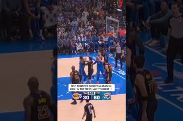 The Thunder went OFF in the first half against the Lakers 🔥