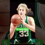 NBA legends that played against Wes Unseld - Part 1