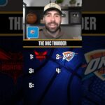 Does This NBA Team Have a Hall of Famer? #nba