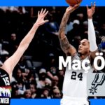 San Antonio Spurs - Denver Nuggets | Maç Özeti | NBA | Prime Video Türkiye