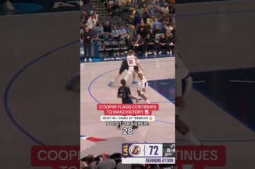 Cooper Flagg continues to break records during his historic rookie season 🤯📈